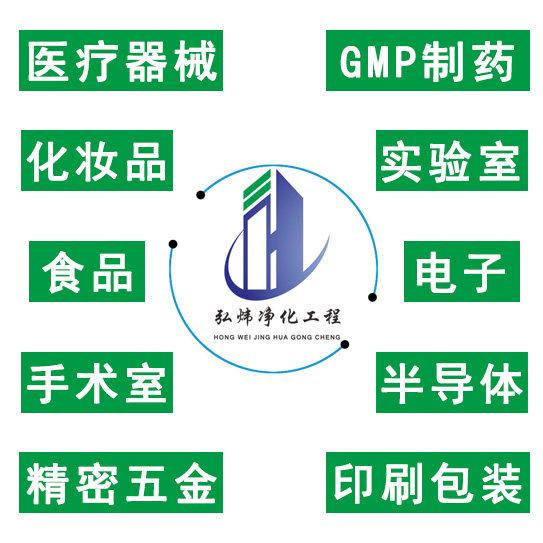  Hongwei Purification Project - Service Scope